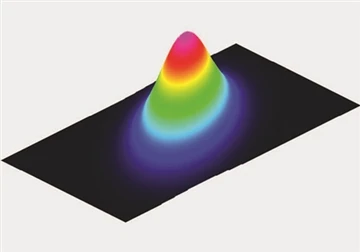 Jakie są główne parametry laserów?
