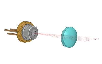 Jakie parametry modułu laserowego są zwykle powiązane z wyrównaniem lasera?